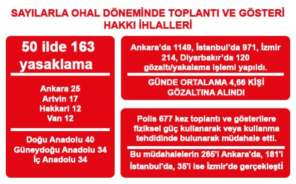 bu görsel kullanılacak
